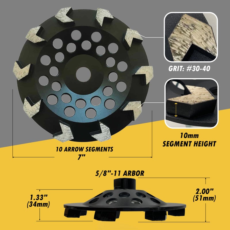 EDiamondTools 7" High Performance Diamond Grinding Wheels for Concrete, Paint, Epoxy, Mastic, Coating Removal, #30/40 Grit, 10 Arrow Segments, 5/8"-11 Arbor - Image 3